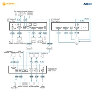 aten-ke8980mr (4)