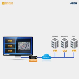 aten-ke8980mr (5)