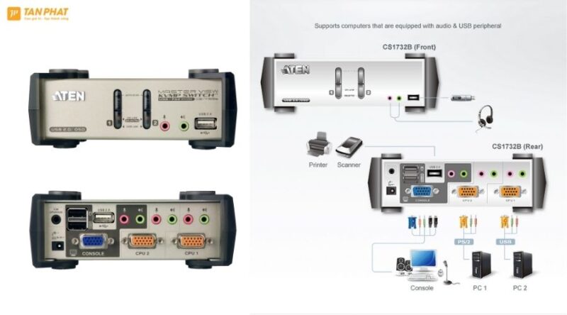top-5-kvm-switch-aten (3)