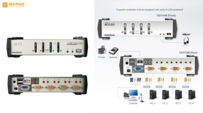 top-5-kvm-switch-aten (4)