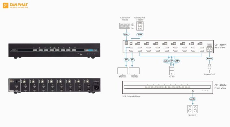 top-5-kvm-switch-aten (7)