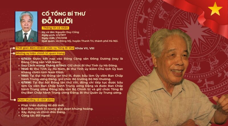 cac-doi-tong-bi-thu-viet-nam-qua-cac-thoi-ky (10)