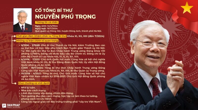 cac-doi-tong-bi-thu-viet-nam-qua-cac-thoi-ky (13)
