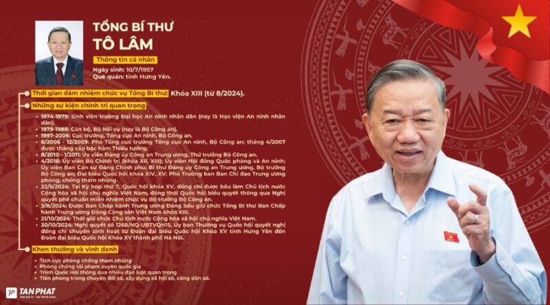 cac-doi-tong-bi-thu-viet-nam-qua-cac-thoi-ky (14)