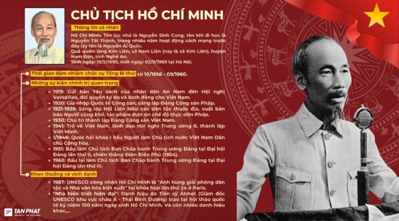 cac-doi-tong-bi-thu-viet-nam-qua-cac-thoi-ky (2)