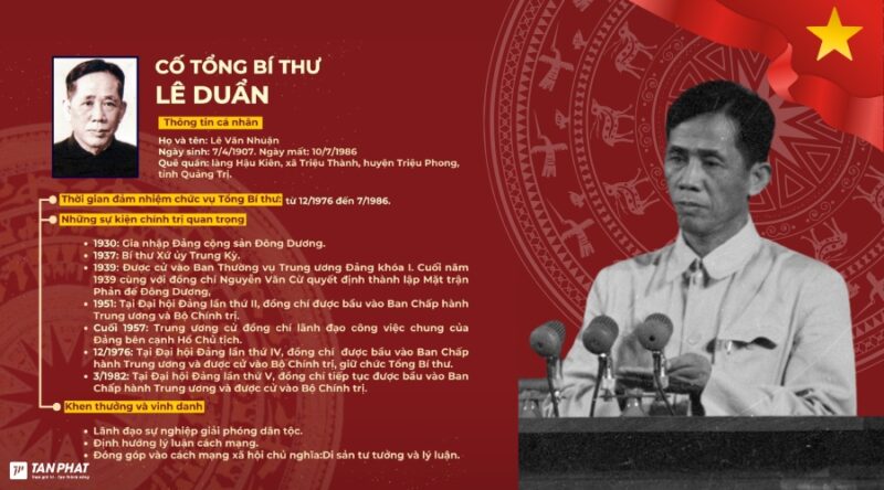 cac-doi-tong-bi-thu-viet-nam-qua-cac-thoi-ky (7)