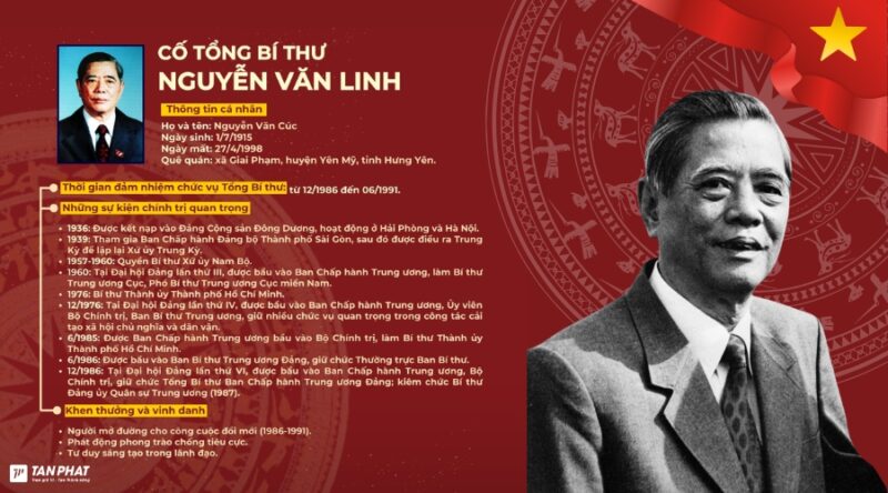 cac-doi-tong-bi-thu-viet-nam-qua-cac-thoi-ky (9)