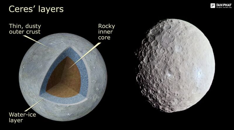 hanh-tinh-lun-la-gi (8)
