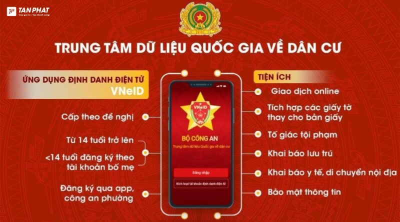 7-loai-giay-to-thay-the-so-ho-khau (7)