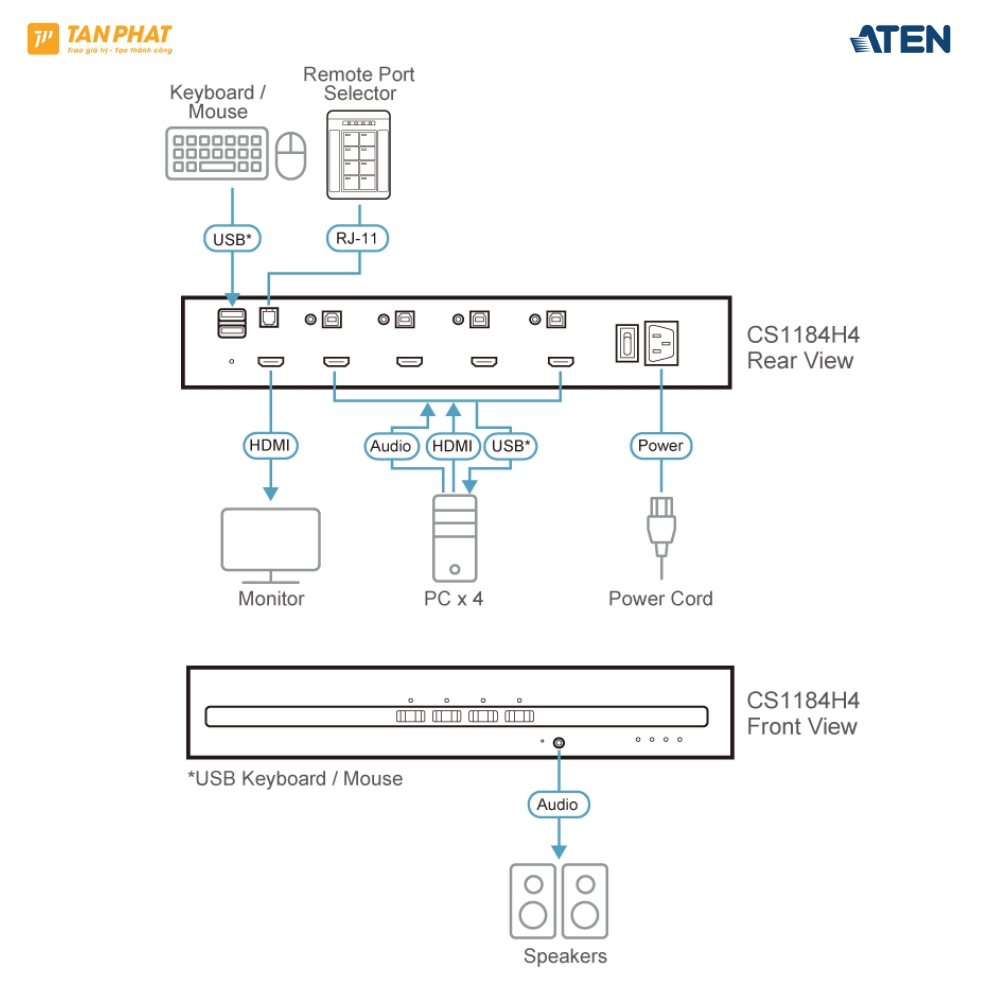 aten-cs1184h4-1 (3)