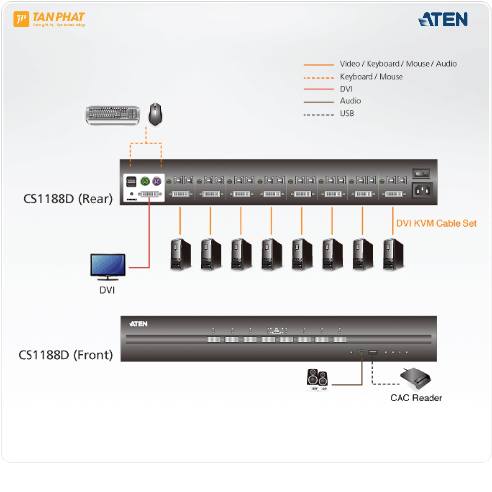 aten-cs1188d-1 (3)