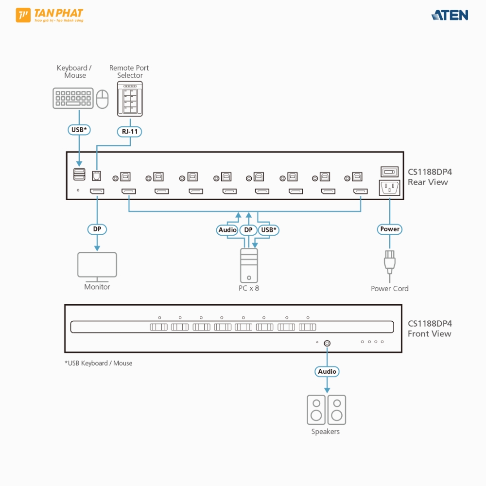 aten-cs1188dp4 (3)