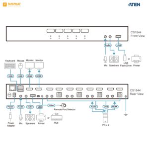 ATEN CS1844 (4)