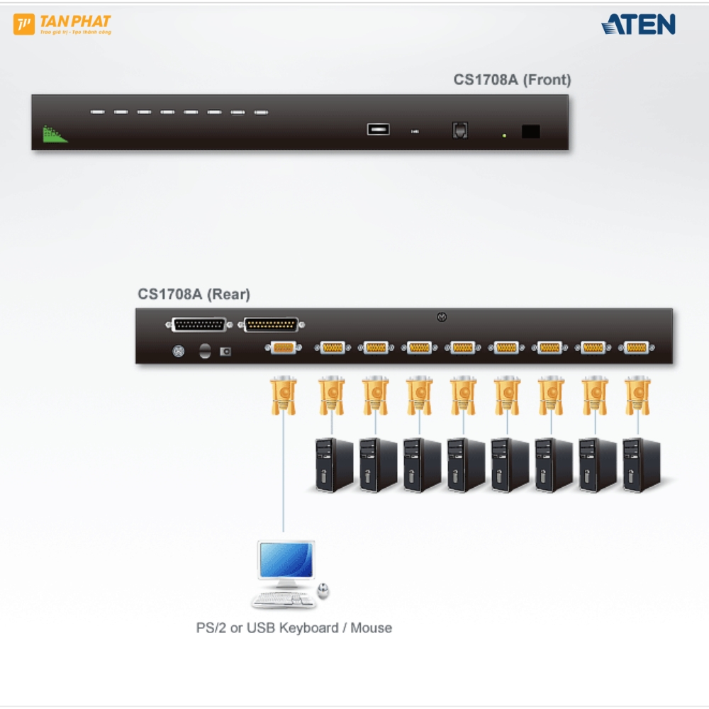 aten-cs1708a (4)