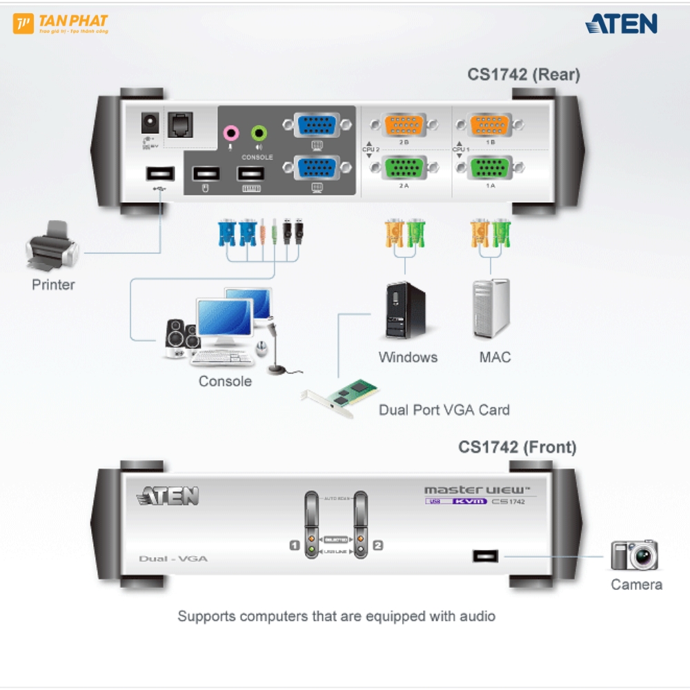 aten-cs1742 (4)
