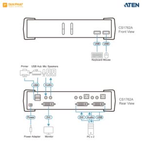 aten-cs1762a (4)