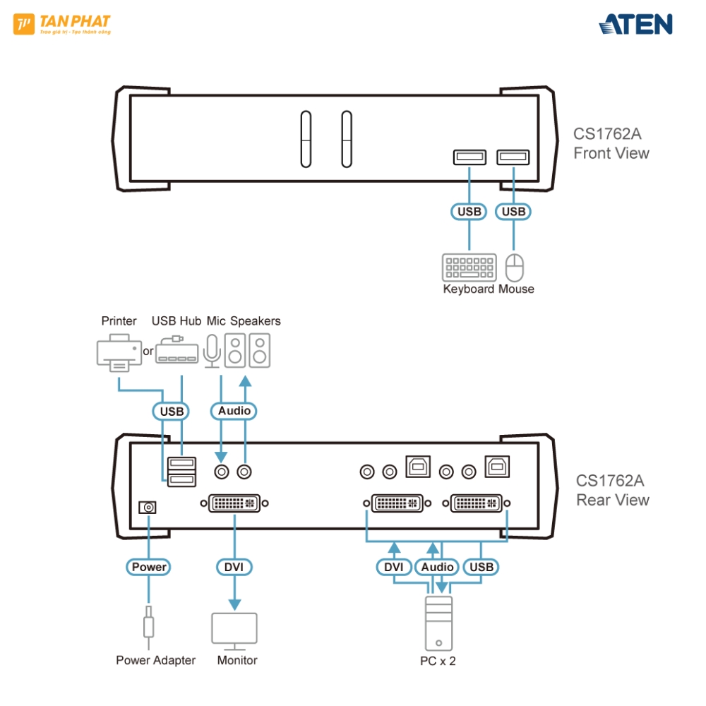 aten-cs1762a (4)