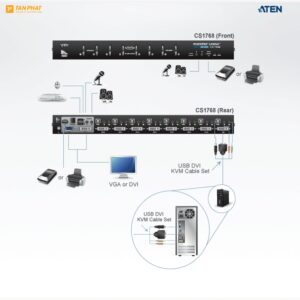 aten-cs1768 (4)