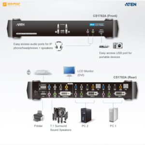 aten-cs1782a (4)