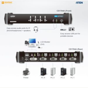 aten-cs1784a (4)