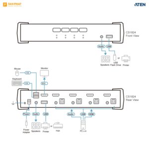aten-cs1824 (4)