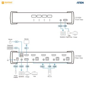 aten-cs1824 (3)