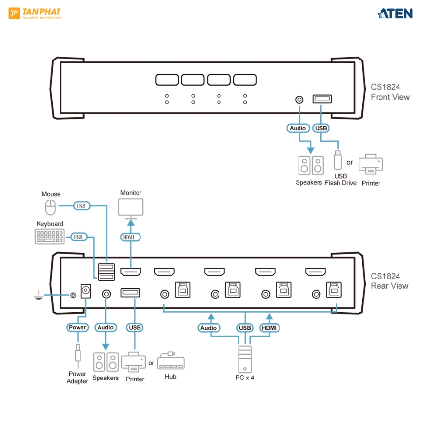 aten-cs1824 (3)