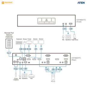 aten-cs1942atc (5)