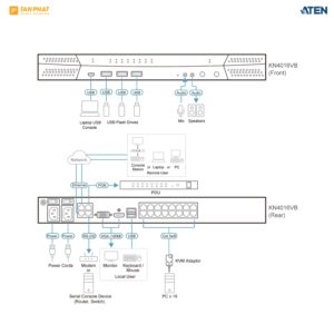 aten-kn4016vb (4)