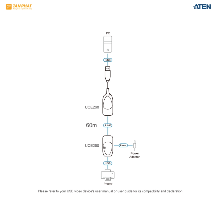 aten-uce260 (2)