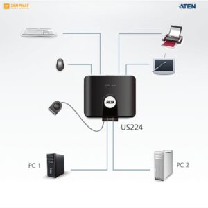 aten-us224 (3)