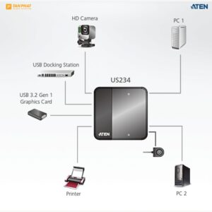 aten-us234 (4)