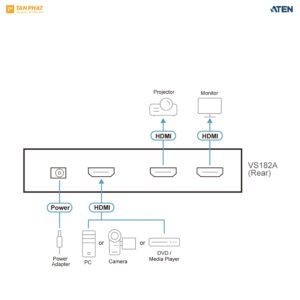 aten-vs182a (4)