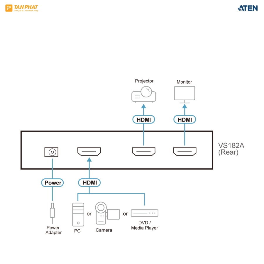 aten-vs182a (4)