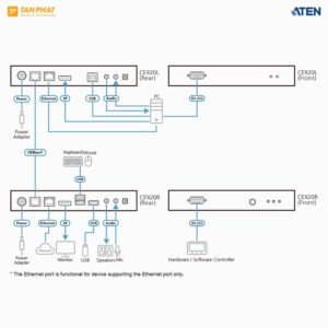 aten-ce920 (6)