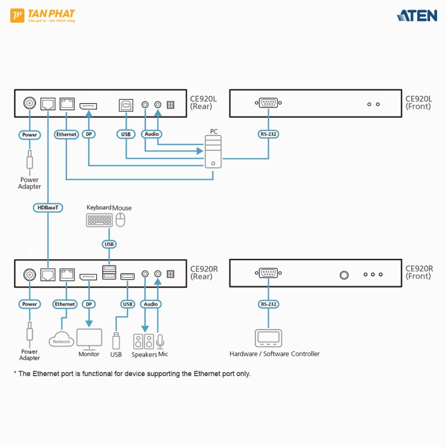 aten-ce920 (6)