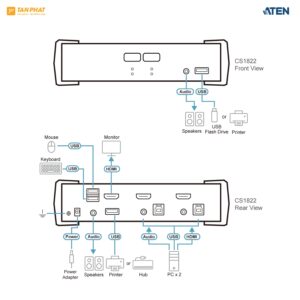 aten-cs1822 (4)