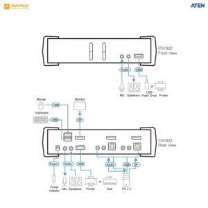 aten-cs1922a (5)