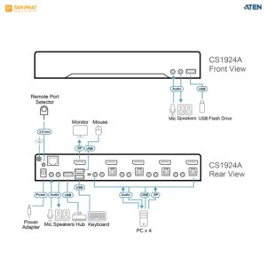 aten-cs1924a (5)