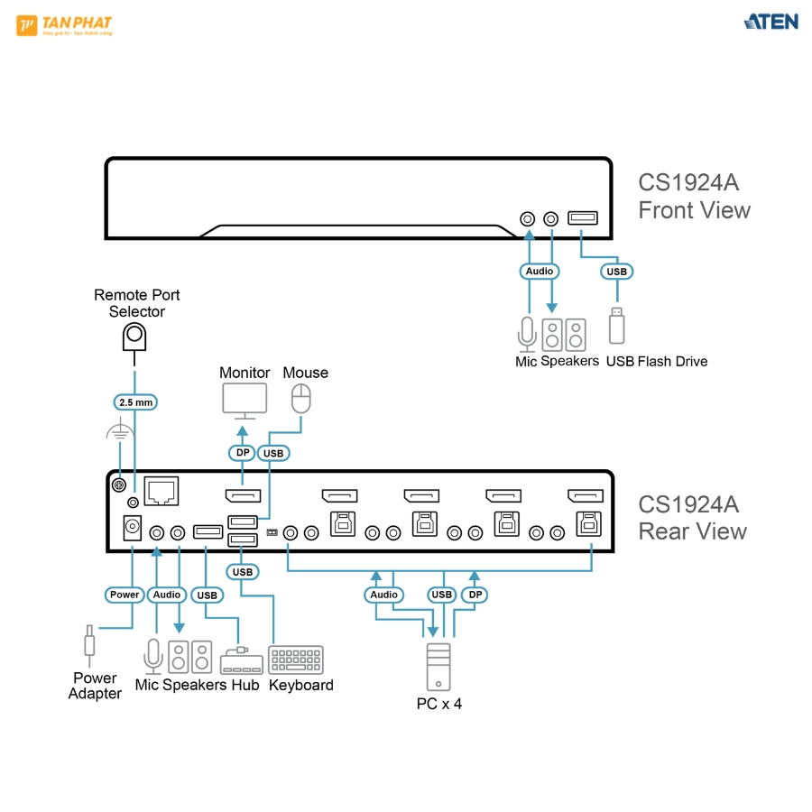 aten-cs1924a (5)