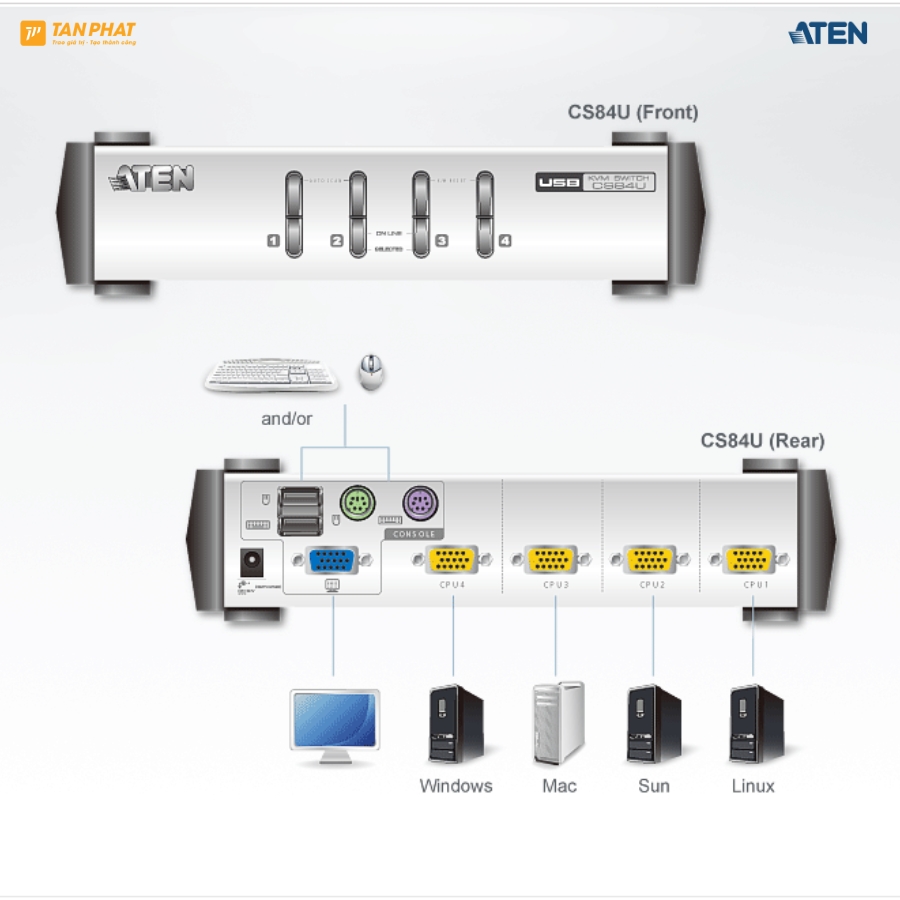 aten-cs84u (3)