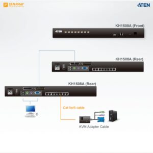 aten-kh1508a (4)