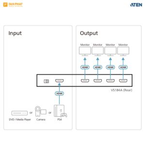 aten-vs184a (4)