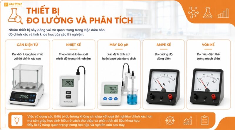 thiet-bi-phong-hoc-bo-mon-khoa-hoc-tu-nhien (4)