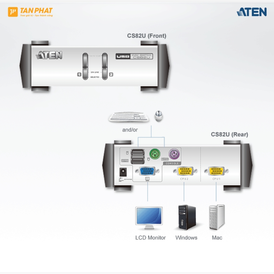 aten-cs82u (4)