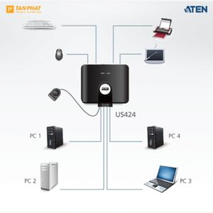 aten-us424 (3)