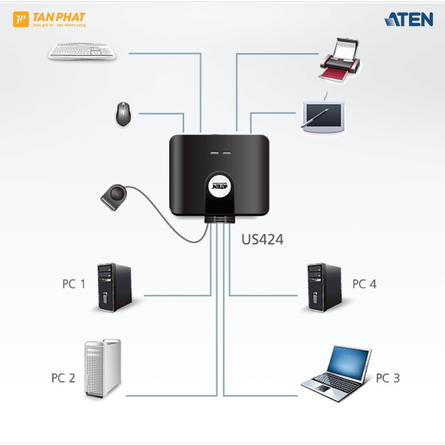 aten-us424 (3)