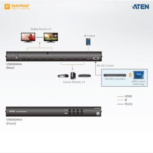 aten-vm0404ha (4)