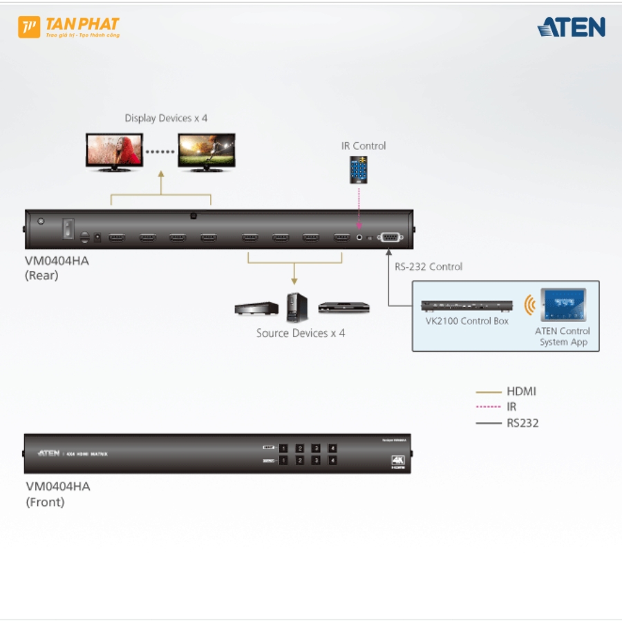 aten-vm0404ha (4)