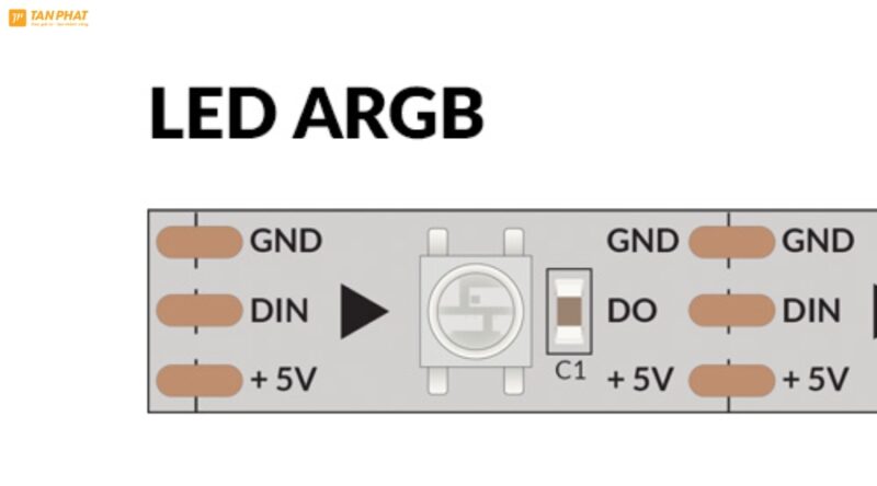 led-argb-la-gi (3)